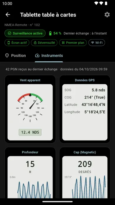 Écran Instruments de Viewer : vent apparent, données GPS, profondeur et cap reçus du réseau NMEA