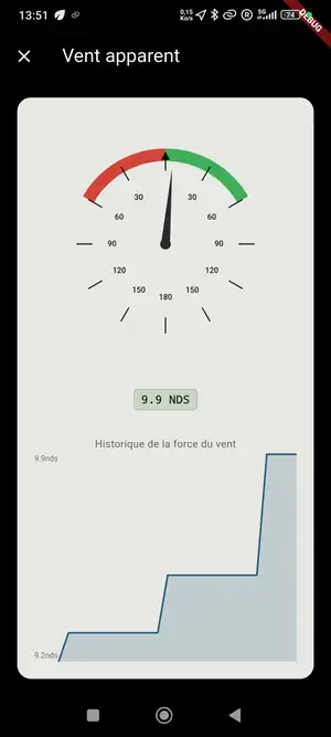 Écran Vent apparent de l'application VMB Remote NMEA